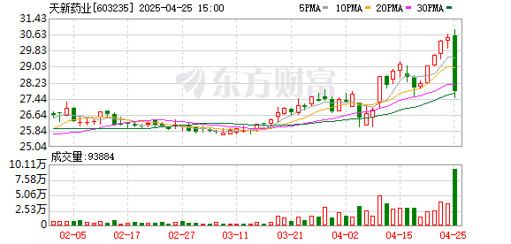 K图 603235_0