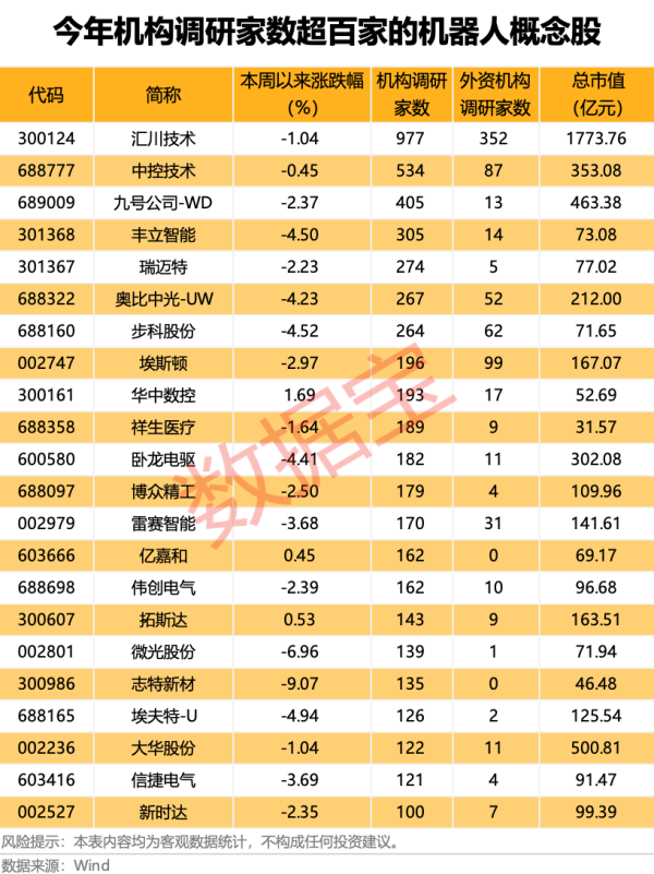 股票配资学习网 以色列股市快速拉升